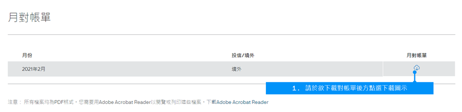 登入後，於上方功能列點選「交易查詢」中之「月對帳單」。