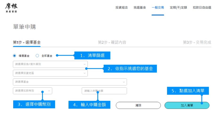 挑選您想申購的基金。