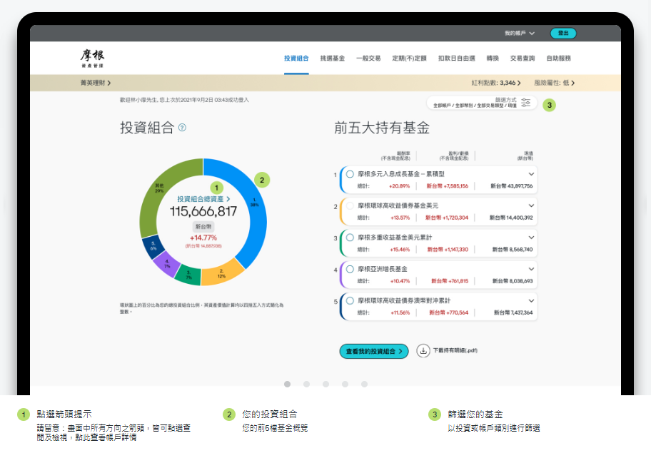 於此查看您的投資組合詳細資料。