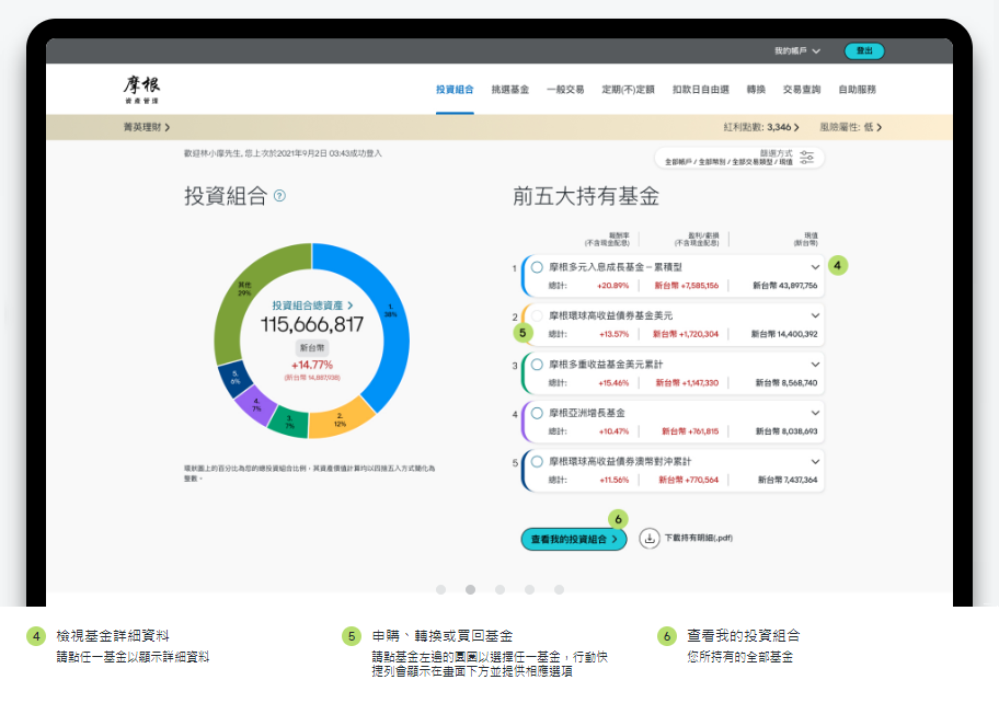 於此查看您的投資組合詳細資料。