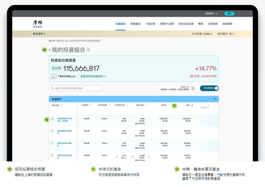 於此查看您的投資組合詳細資料。