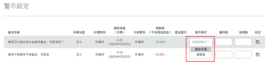 於庫存基金列表內「警示模式」欄位選擇要依「基金淨值」或「報酬率」作停利停損之追蹤基準 。