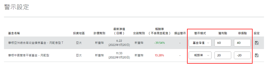 設定「獲利點」及「停損點」之淨值金額或報酬率比例，並點選「儲存」圖示。