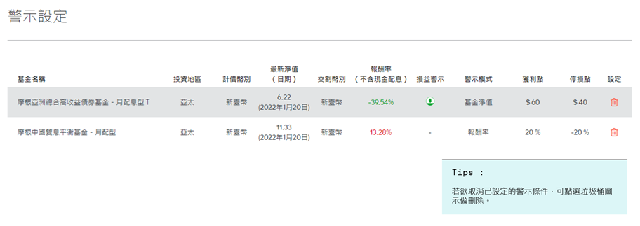 儲存後將顯示您所設定的數值，即完成警示設定。