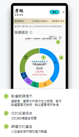 於此查看您的投資組合詳細資料。