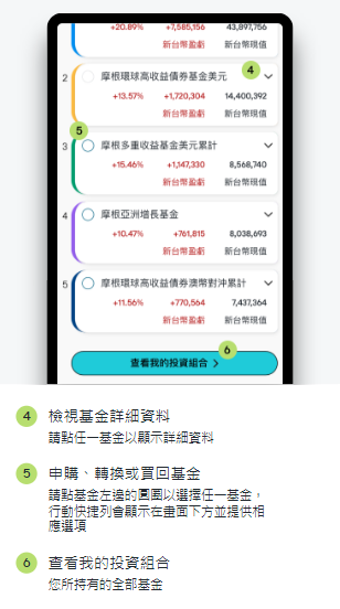 於此查看您的投資組合詳細資料。