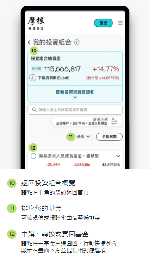 於此查看您的投資組合詳細資料。